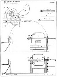 1824年 Richard Evans による英国商業用コーヒー焙煎機の図。英国特許No. 4907より。