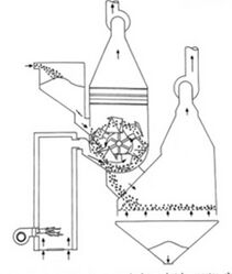 図3:改良型ラピド・ノバ Rapido-Novaの構造図。 COFFEE Volume2 Technologyより。